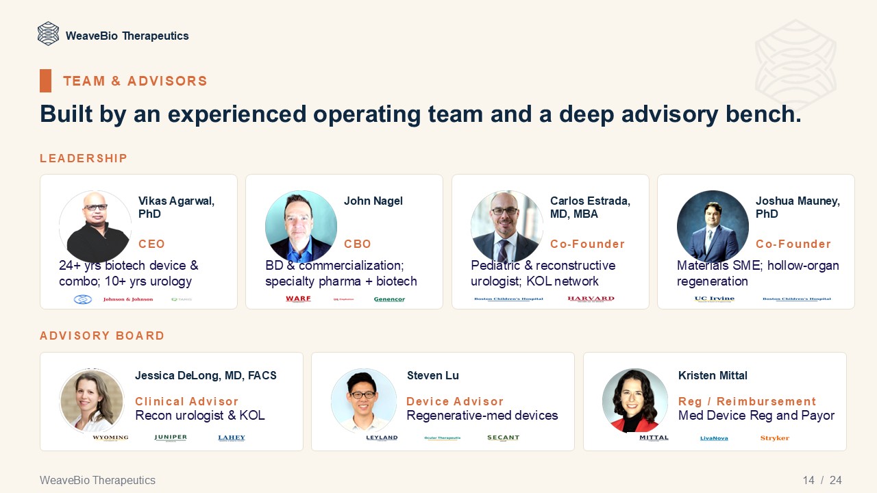 WeaveBio Therapeutics Leadership and Advisory Board — Vikas Agarwal PhD CEO, John Nagel CBO, Carlos Estrada MD Co-Founder, Joshua Mauney PhD Co-Founder
